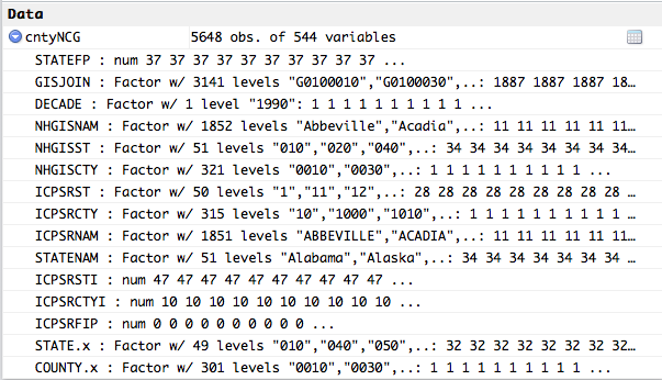 Data Loaded in R DataLoaded.png