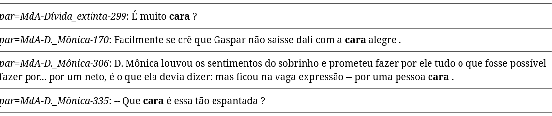 Pesquisa pedindo uma concordância, mostrando a expressão de procura e as primeiras quatro ocorrências da palavra cara