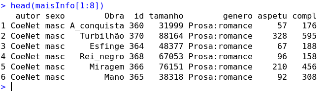 As primeiras linhas da folha de registo MaisInfo, demonstrando que têm mais colunas que as duas folhas que foram unidas